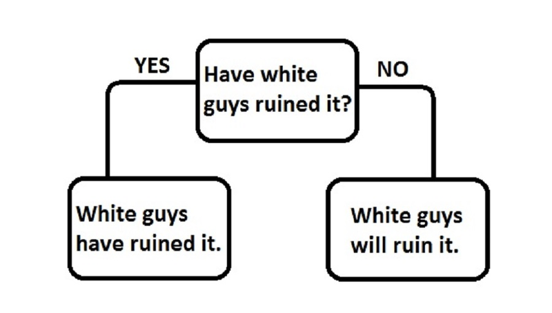 Illustration for article titled White Guys Are Ruining E-Cigarettes Like We Ruin Everything Else